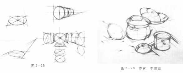 動(dòng)畫素描透視中的形變規(guī)律與表現(xiàn)方法