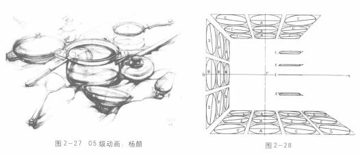 動畫素描透視中的形變規(guī)律與表現(xiàn)方法02