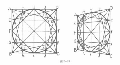 動畫素描透視中的形變規(guī)律與表現(xiàn)方法03