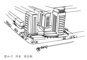 平行透視