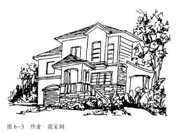 平視透視