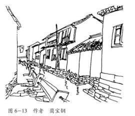 X線或?qū)蔷€構(gòu)圖