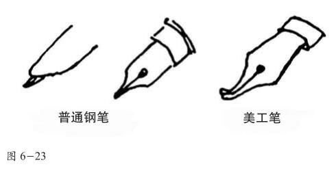 鋼筆畫的工具