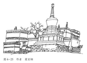 線形表現(xiàn)形式