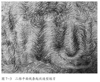 二維平面線(xiàn)條起伏造型練習(xí)