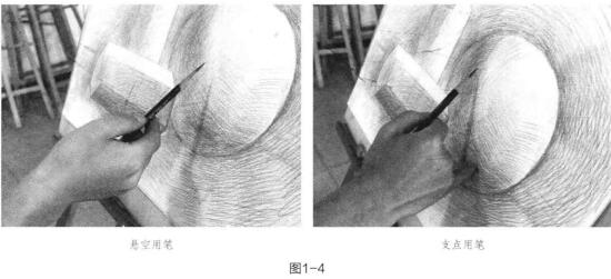 素描手勢