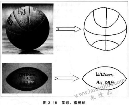 籃球、橄欖球簡筆畫