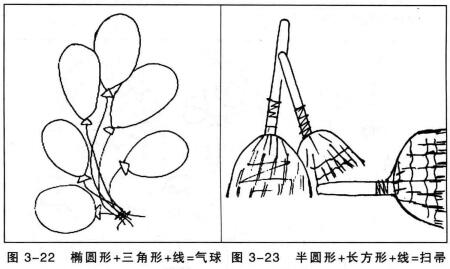 氣球簡筆畫，笤帚簡筆畫