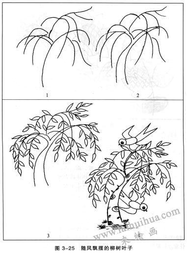 隨風(fēng)飄擺的柳樹葉子