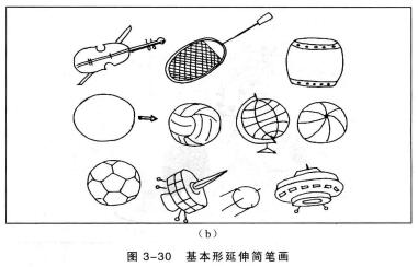 基本形延伸簡(jiǎn)筆畫