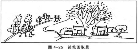 風景簡筆畫取景