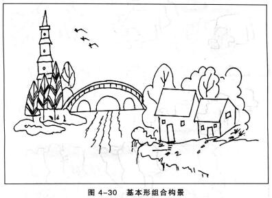 基本形組合構景