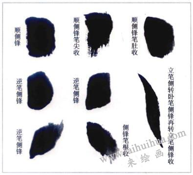 側(cè)鋒行筆