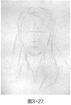 人物頭部素描的步驟和方法01