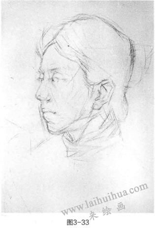 人物頭部素描的步驟和方法02
