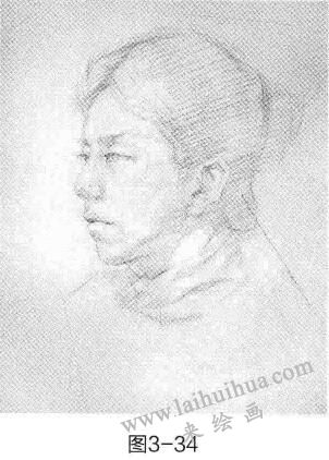 人物頭部素描的步驟和方法03