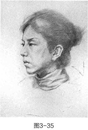 人物頭部素描的步驟和方法04