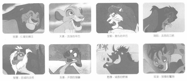 《獅子王》卡通影視制作關(guān)鍵環(huán)節(jié)分析