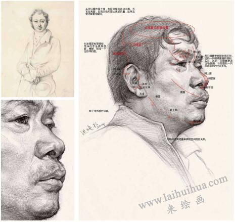 線性素描的定義及內(nèi)涵