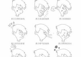 卡通畫中的說話圈和腹語圈的畫法
