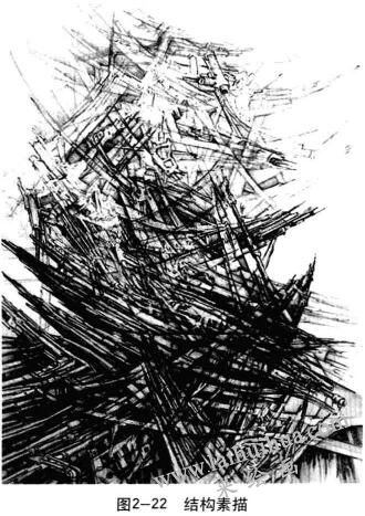 結(jié)構(gòu)素描02
