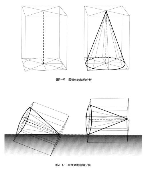 圓錐體結構素描的結構分析刻畫