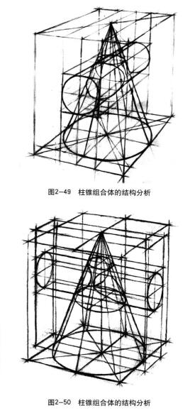 柱錐組合體結(jié)構(gòu)素描