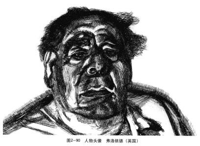 人物頭像明暗