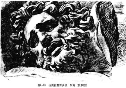 拉奧孔石膏頭像