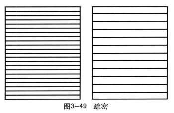間接三度空間：疏密