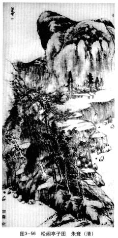 松閣亭子圖