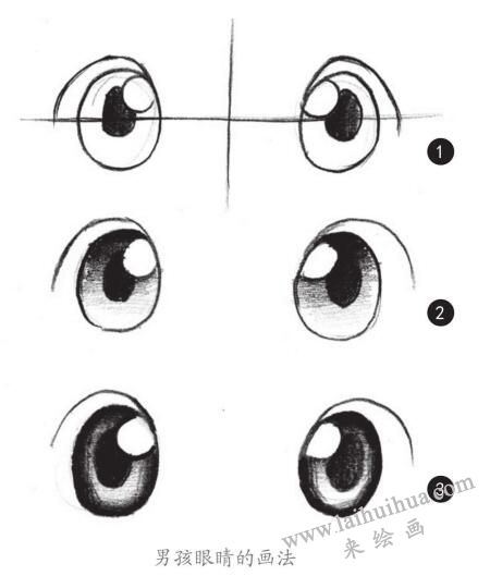 男孩眼睛的素描畫法步驟