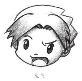 生氣表情畫法