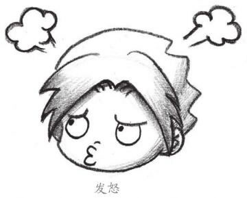 發(fā)怒表情畫法