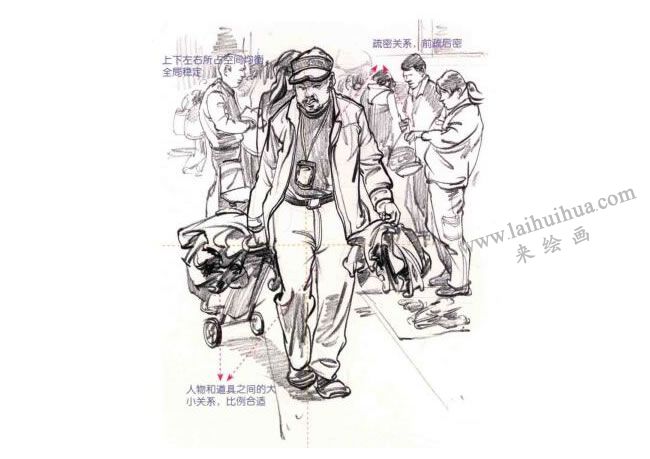 人物場景構(gòu)圖方法