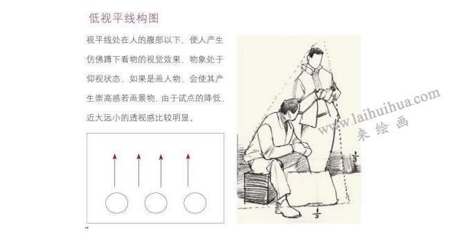 低視平線構(gòu)圖
