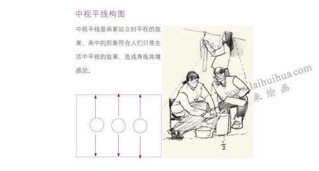 中視平線構(gòu)圖