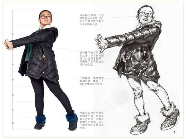 照片速寫的觀察方法