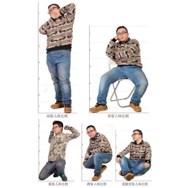 人物速寫中的比例標(biāo)準(zhǔn)