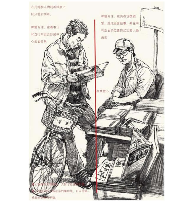 繪畫(huà)中畫(huà)面中心表現(xiàn)手法