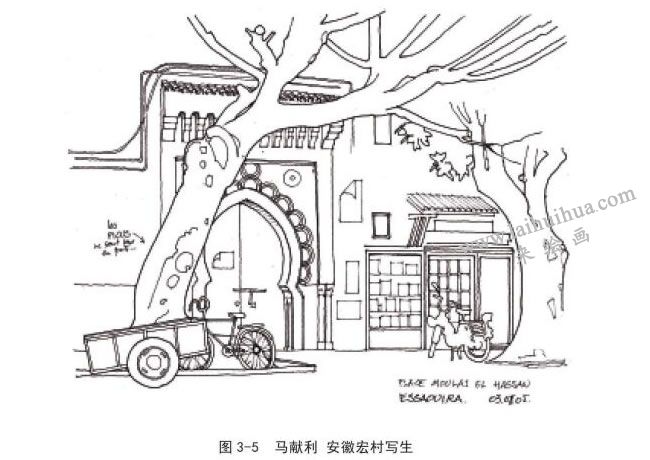 馬獻(xiàn)利  安徽宏村寫生