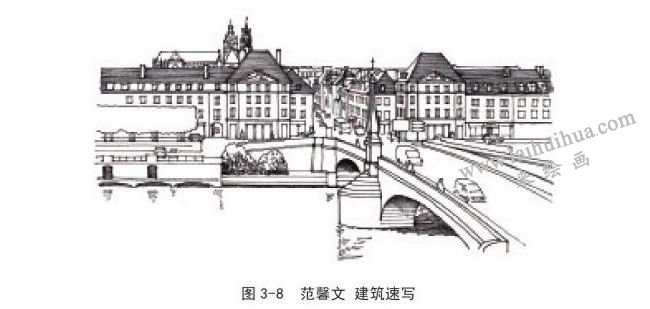 范馨文 建筑速寫