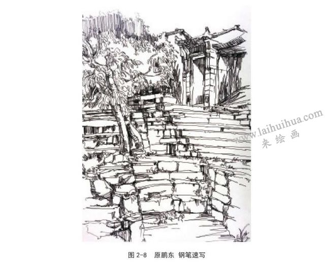 原鵬東 鋼筆速寫（景深關(guān)系）