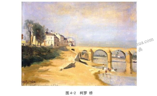柯羅  速寫作品