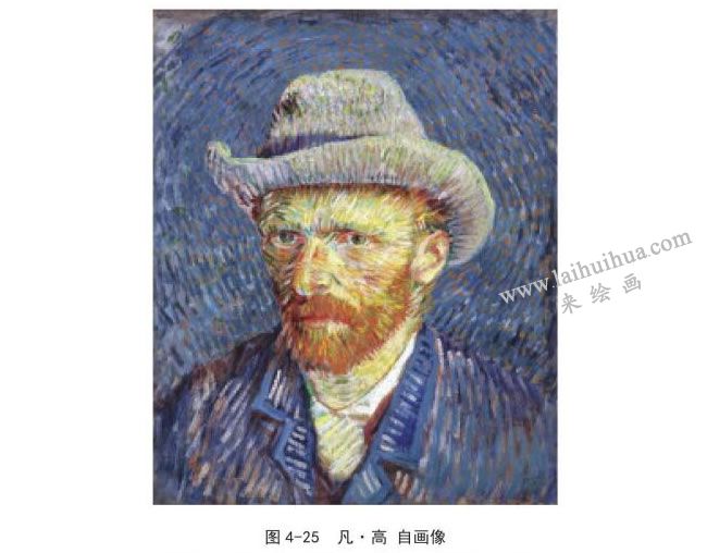 梵高自畫像
