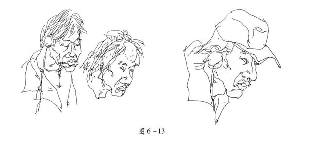 人物頭部速寫的中觀察