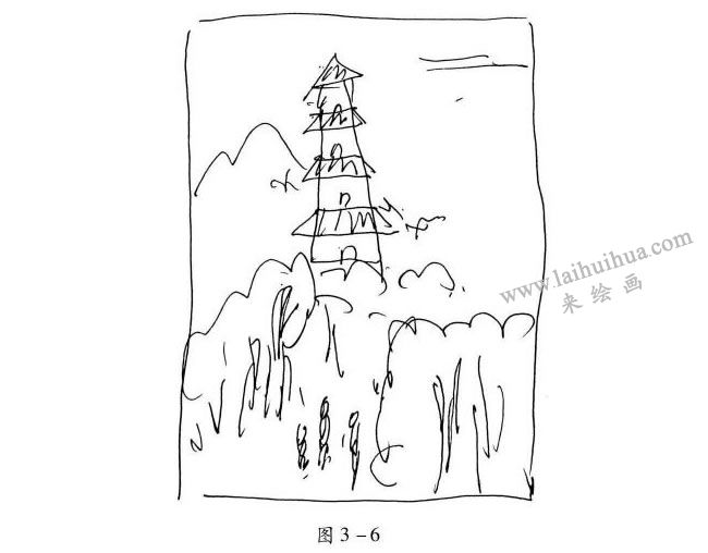 速寫“凸”字形構(gòu)圖