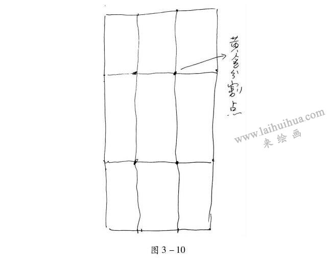 速寫主次關(guān)系