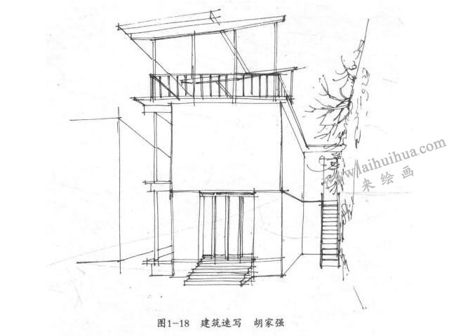 建筑速寫快速式表現(xiàn)方法