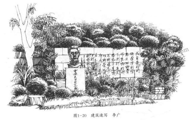 建筑速寫綜合式表現(xiàn)方法